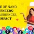 The Rise of Nano-Influencers